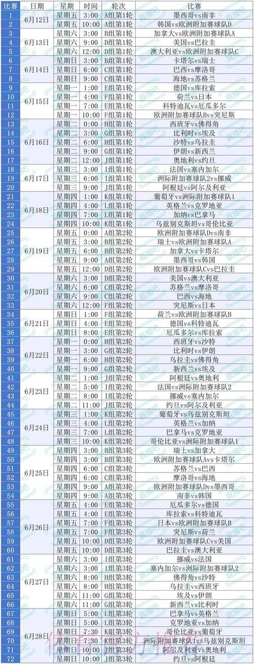 2026世界杯比赛时间实时更新观看指南直播平台