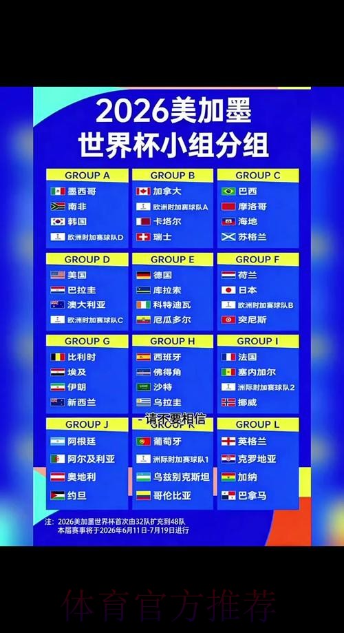 2026世界杯小组赛赛程中国时间完整安排官网入口
