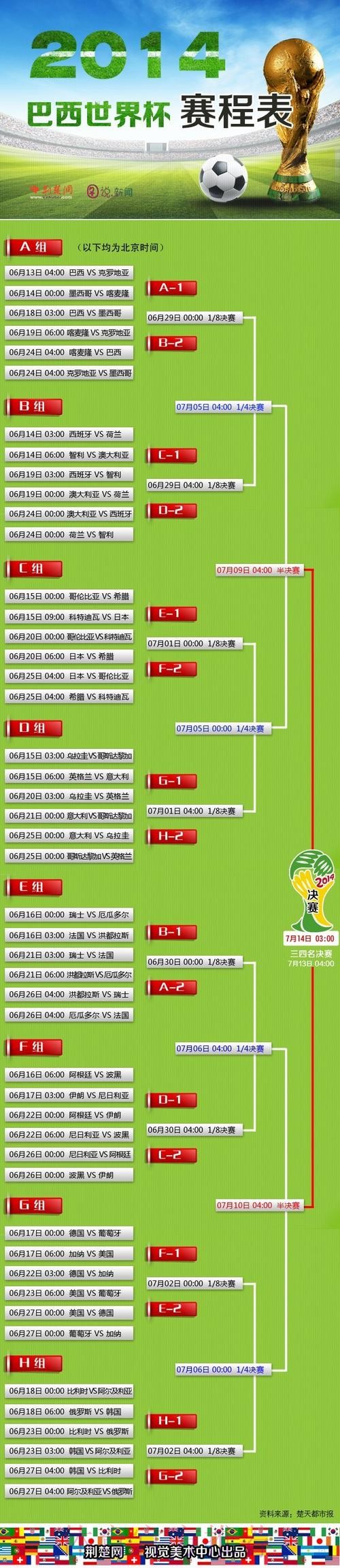 世界杯买球入口官网平台 世界杯买球入口官网平台