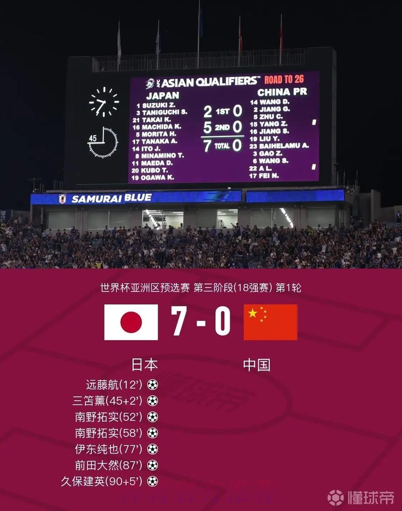 免费在线观看世界杯比分入口